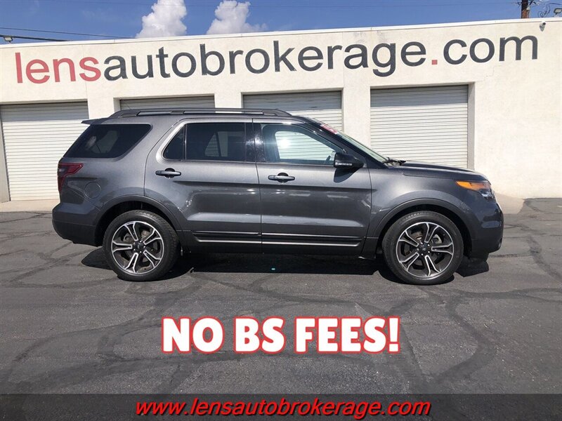 2015 Ford Explorer Sport  